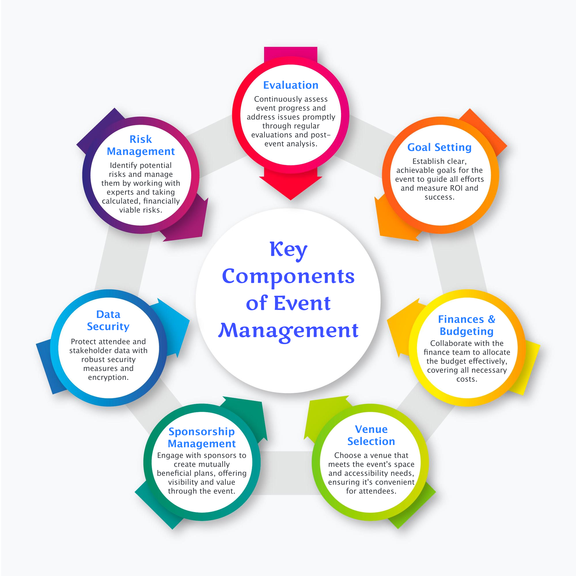 Event Management Services illustration